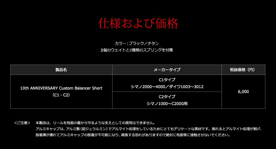 10th ANNIVERSARY Custom Balancer Short｜カスタムリール