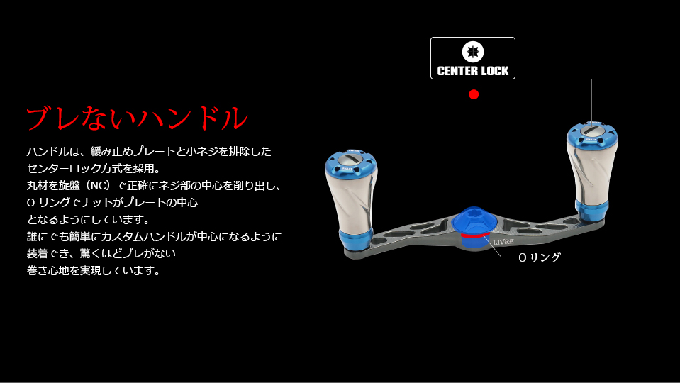 リブレ　アベントューラ90 限定