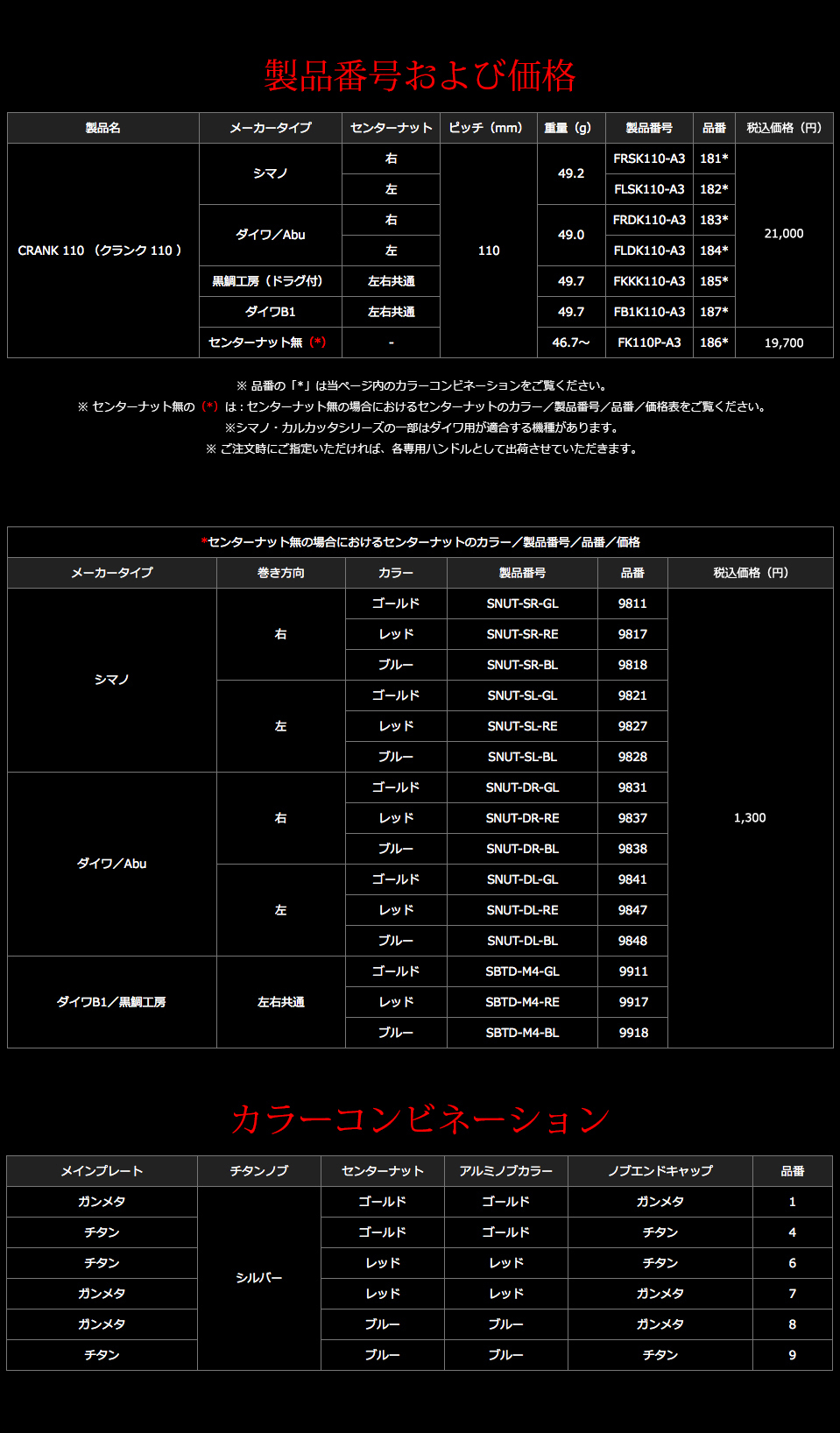 LIVRE(リブレ) ルアーパーツ クランク フェザー110 左 シマノ GMR 2927