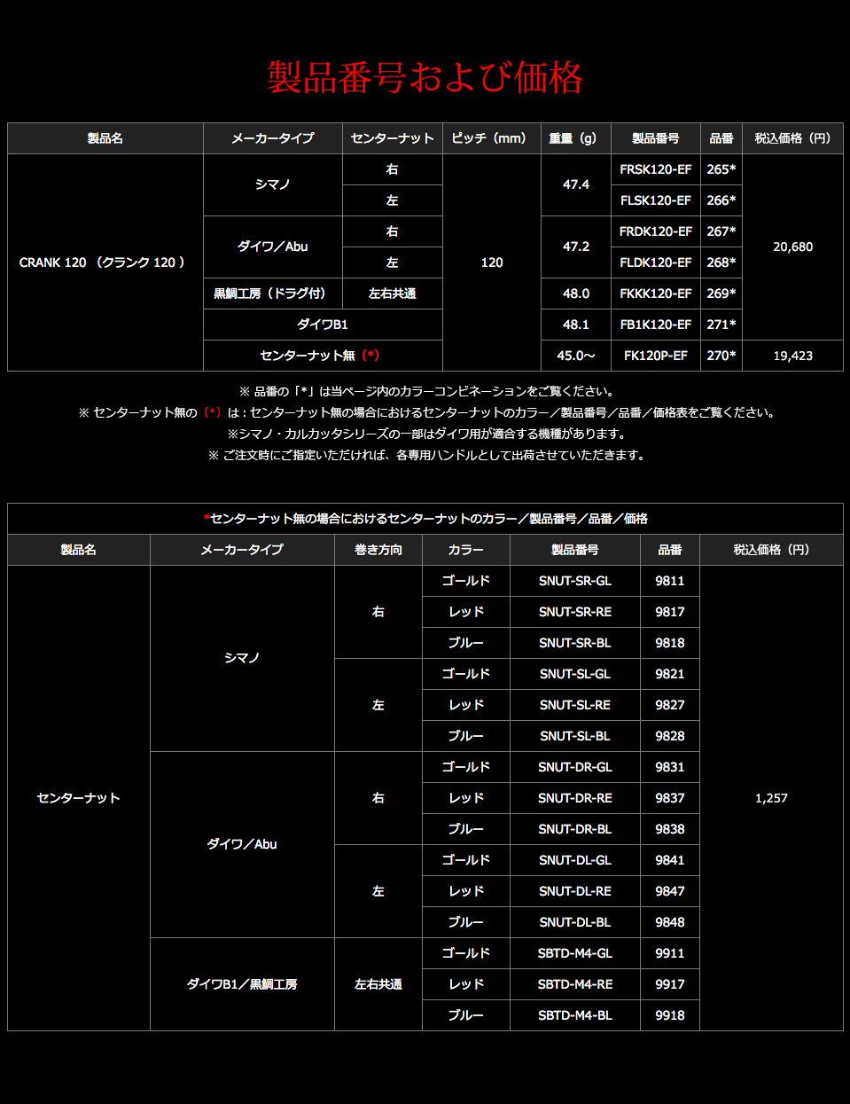 リブレ(LIVRE) リール 2668 フルコンプ クランク120 EF30 左 シマノ GMB