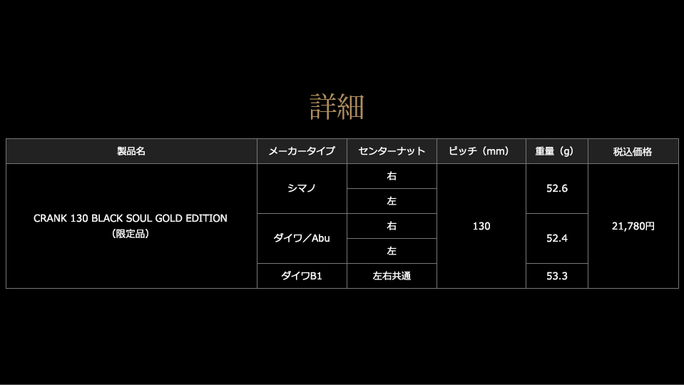 CRANK 130 BLACK SOUL GOLD EDITION（オンラインショップ限定品）｜ベイトリール｜カスタムリールハンドル / ノブ ｜ LIVRE（リブレ）