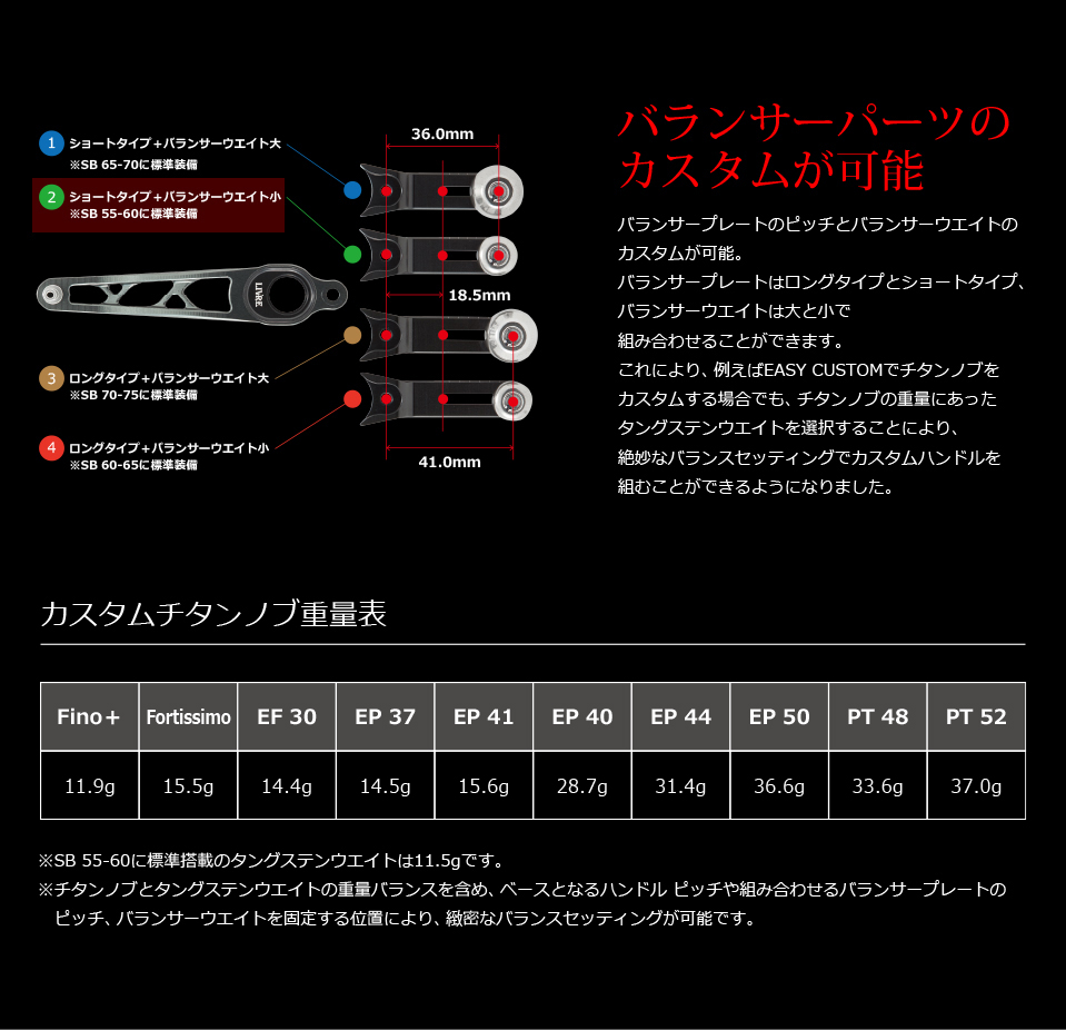 値引きする omss storeGrandeur 846125 金具 ワンピース ハンドルセット Fグリップ 5番街ノブ付き Single  Cylinder Lock 2.375