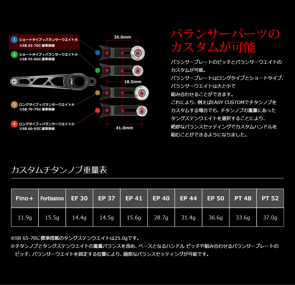 リブレ SB 65-70 西日本釣り博2020 限定 マットオリーブ - リール