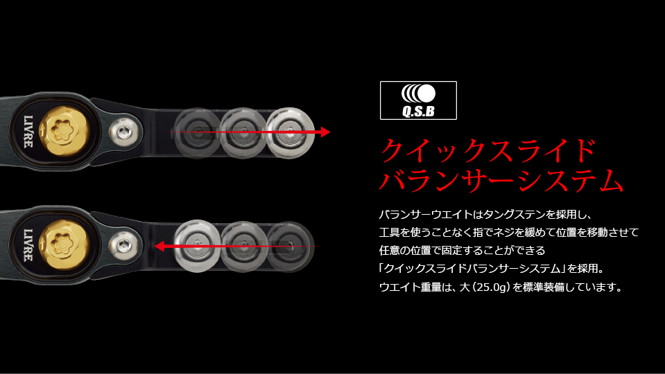 SB 70-75（エスビー 70-75）｜ベイトリール｜カスタムリールハンドル