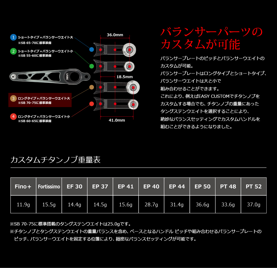 SB 70-75（エスビー 70-75）｜ベイトリール｜カスタムリールハンドル