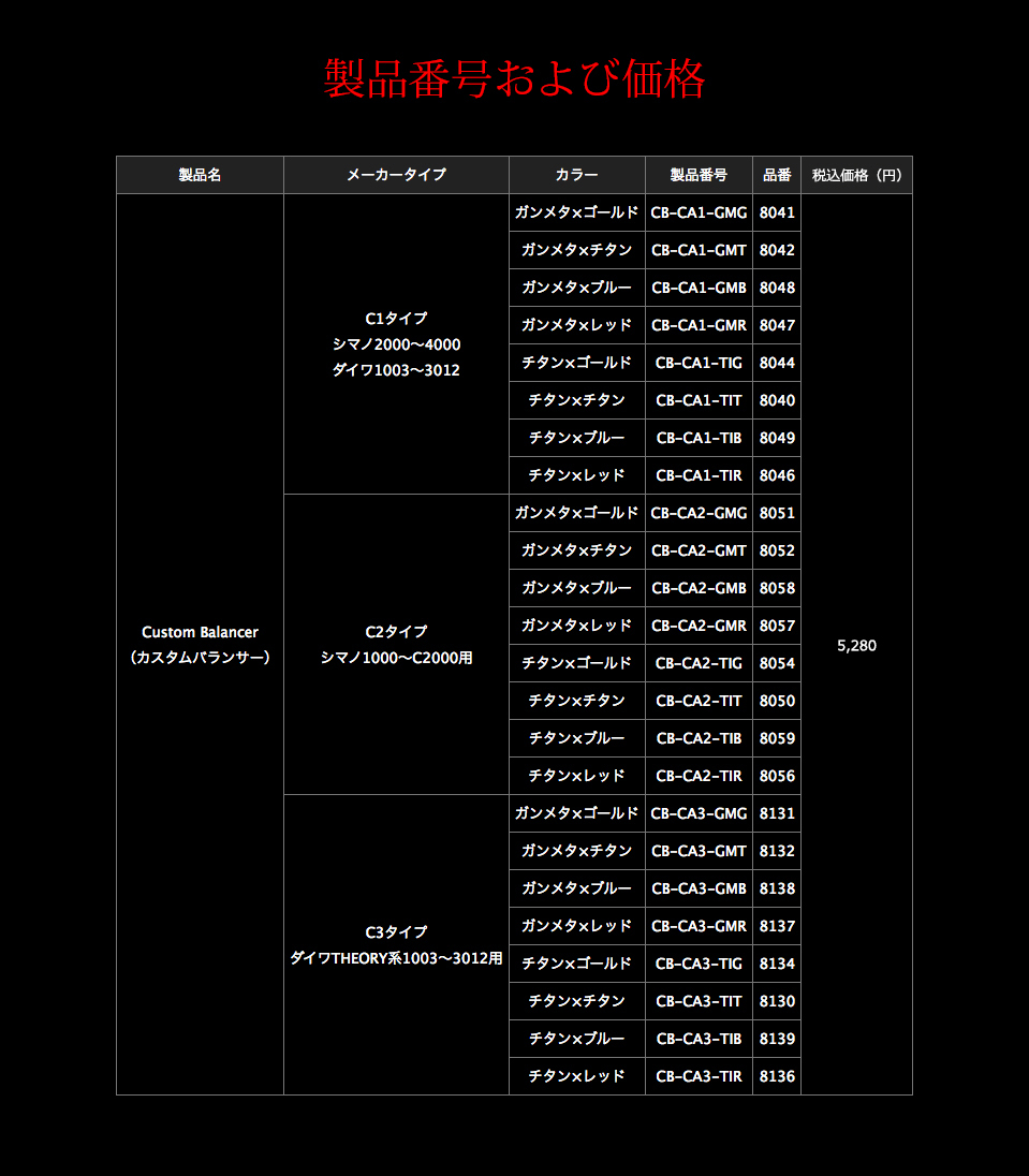 オープニング大セール】 レッド シマノ ダイワ共通C1タイプ リールバランサー