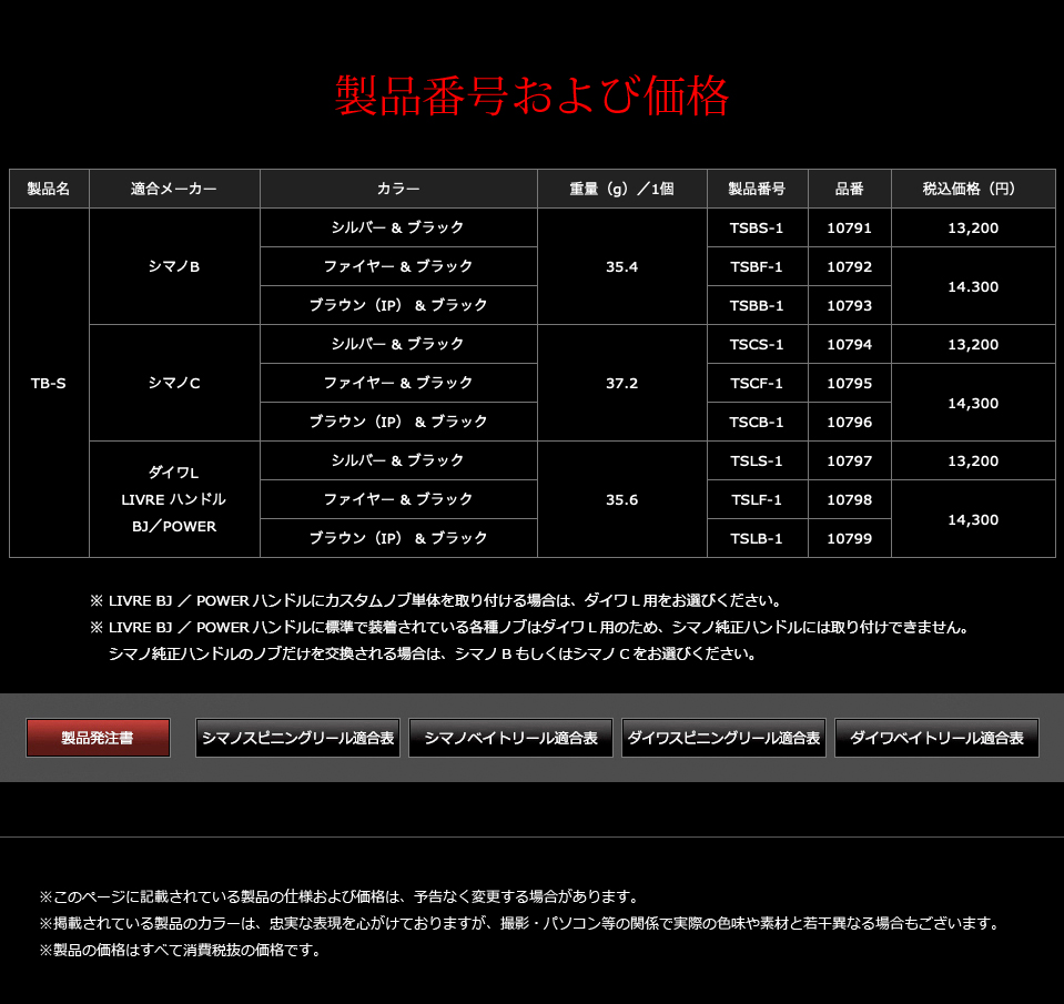人気 【取り寄せ商品】メガテック リブレ TB-S (ティービー エス) (ファイヤー＆ブラック／ブラウン(IP)＆ブラック) (カスタムノブ) 